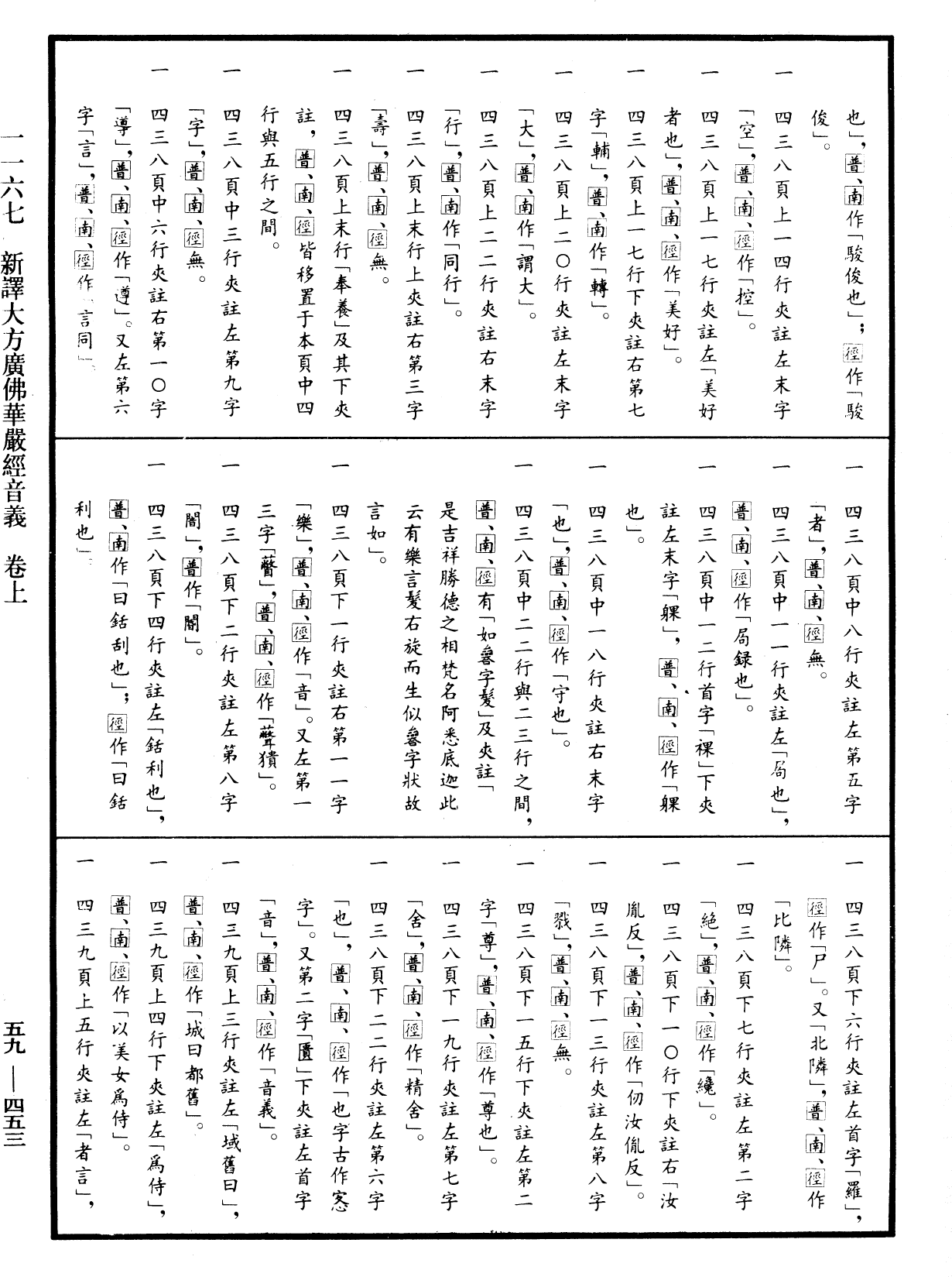 新譯大方廣佛華嚴經音義《中華大藏經》_第59冊_第0453頁