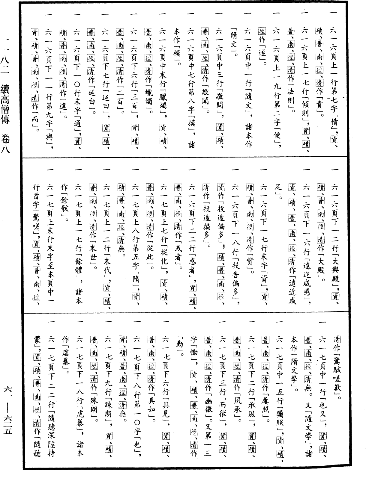 File:《中華大藏經》 第61冊 第0625頁.png