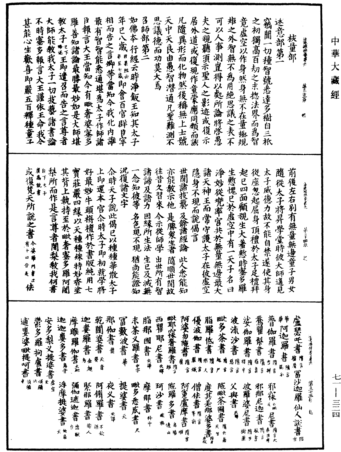 法苑珠林《中華大藏經》_第71冊_第324頁