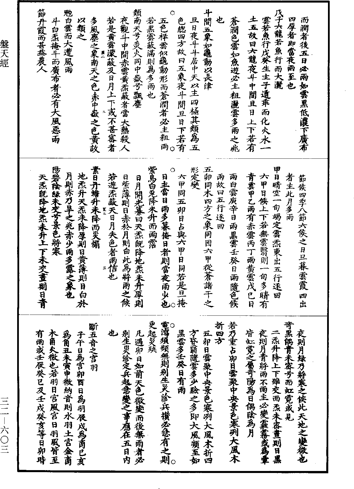 盤天經《道藏》第32冊_第603頁