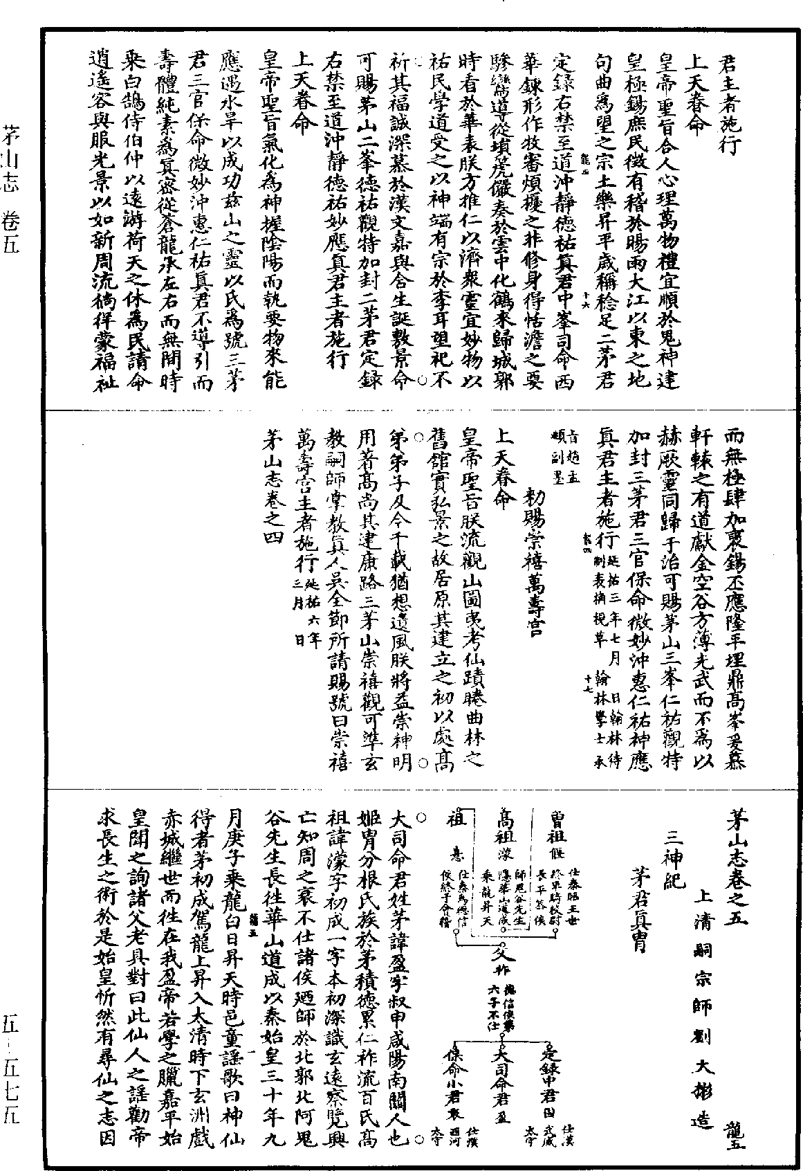 紫陽真人內傳《道藏》第5冊_第575頁