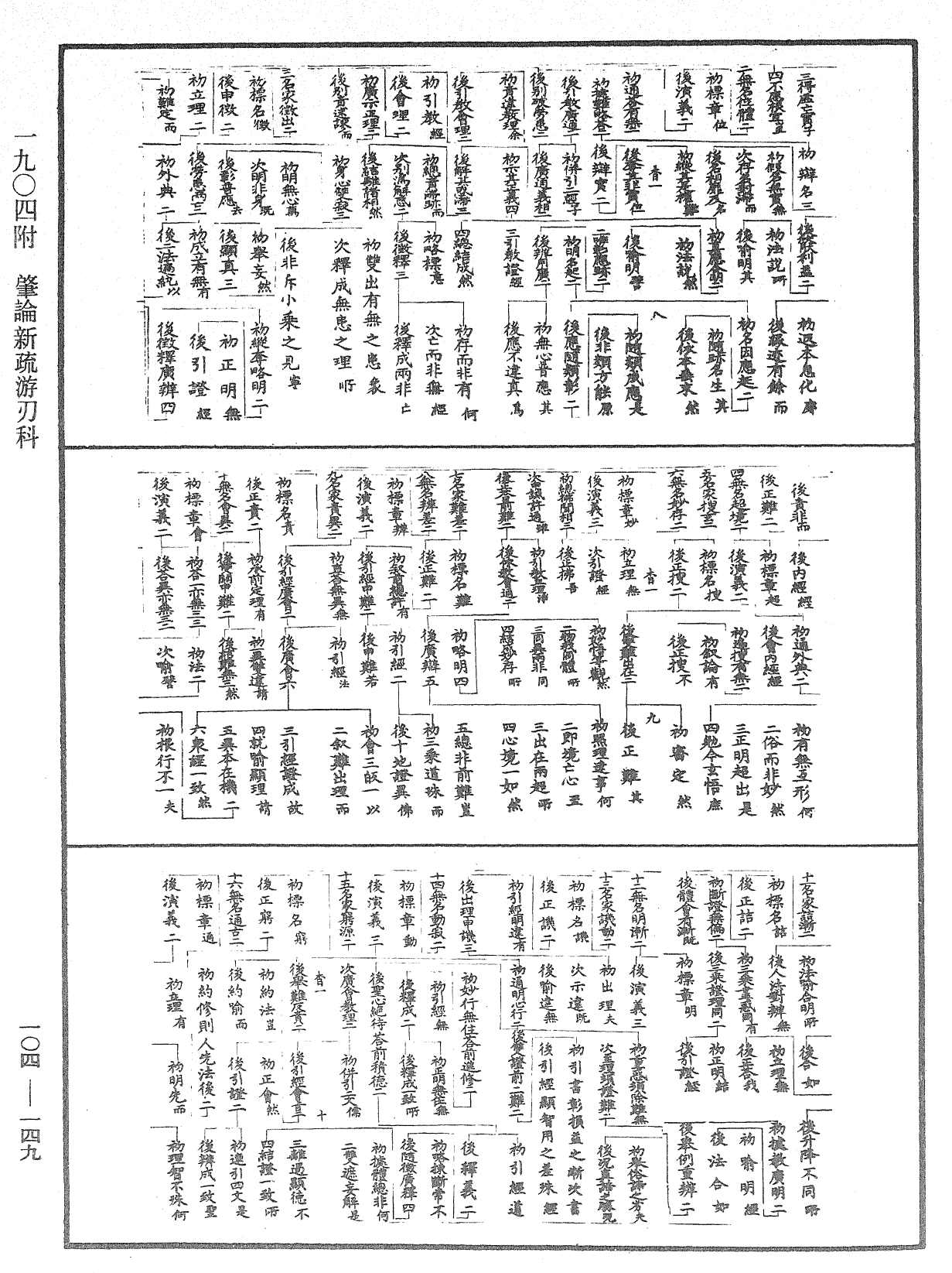 肇論新疏、新疏游刃《中華大藏經》_第104冊_第149頁