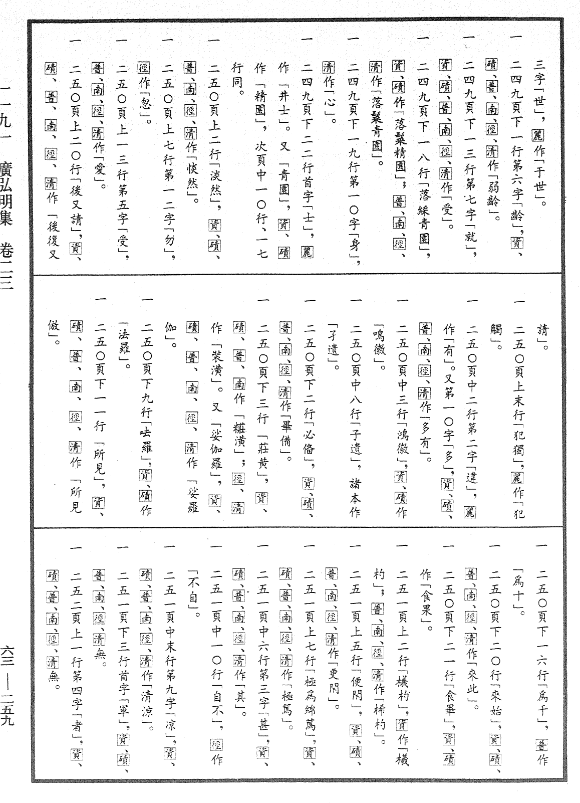 File:《中華大藏經》 第63冊 第0259頁.png