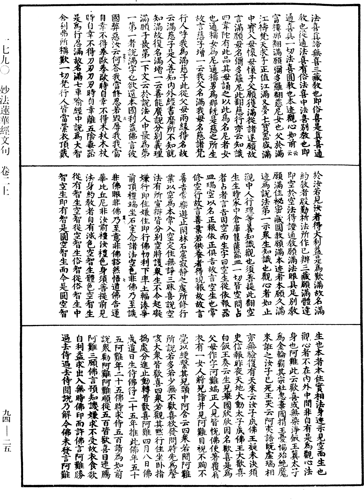 File:《中華大藏經》 第94冊 第025頁.png