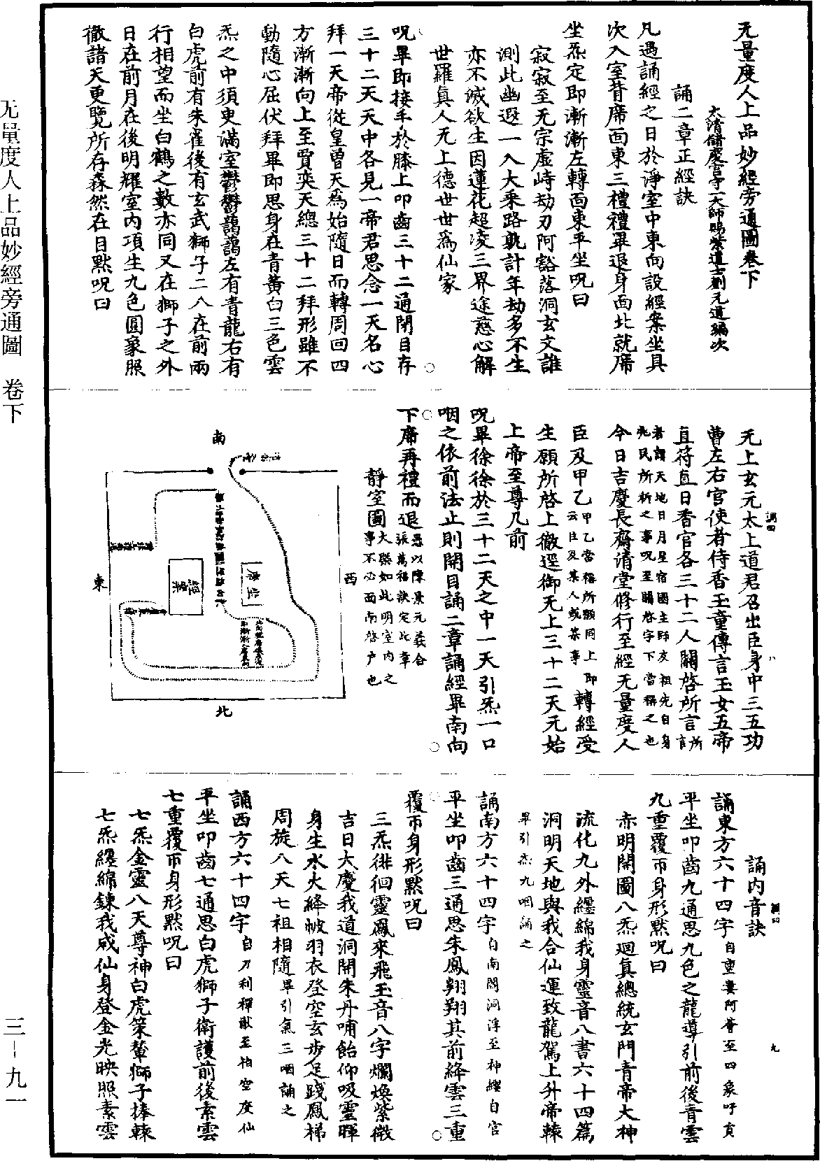 無量度人上品妙經旁通圖《道藏》第3冊_第0091頁