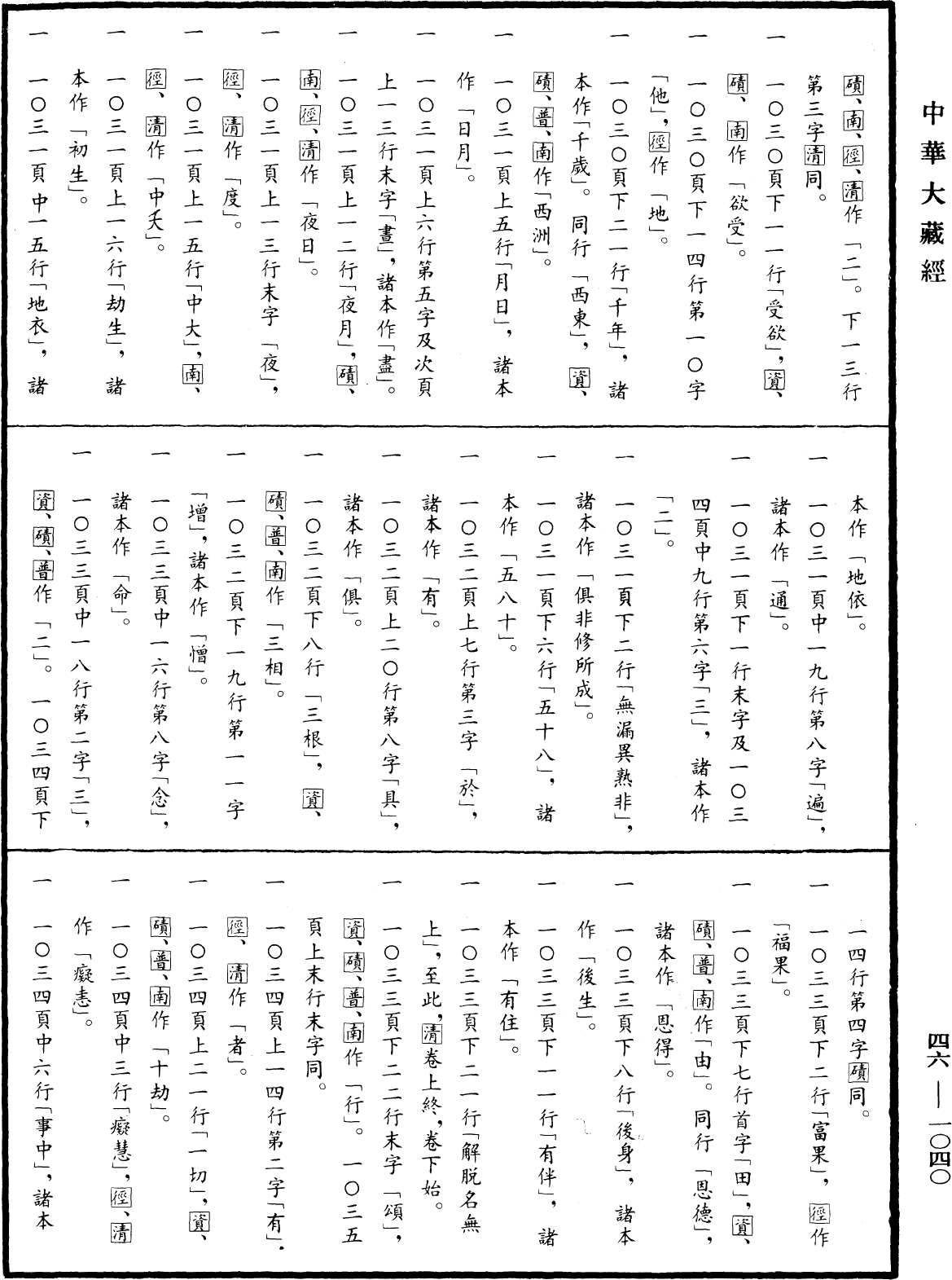 File:《中華大藏經》 第46冊 第1040頁.png