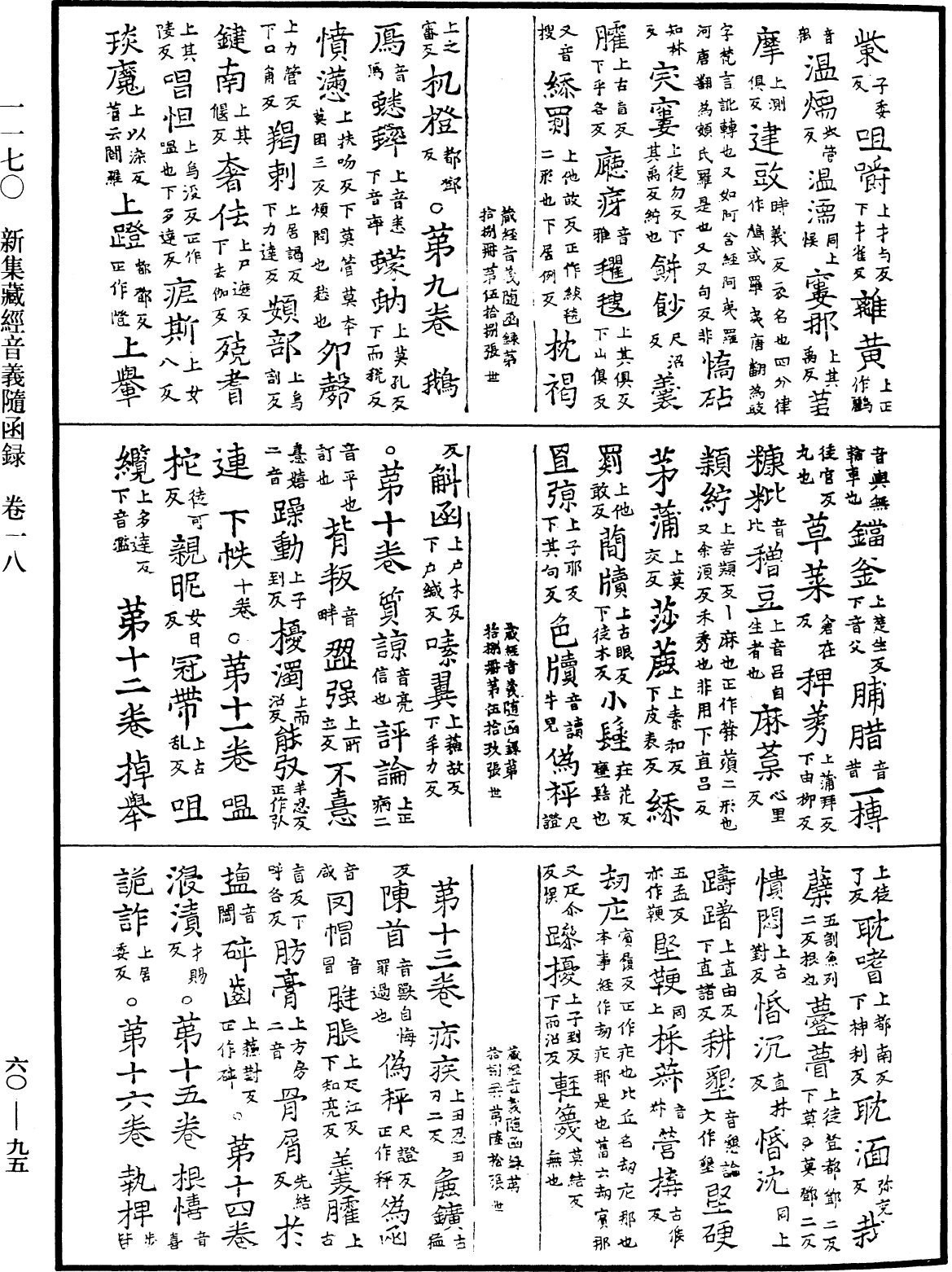 File:《中華大藏經》 第60冊 第0095頁.png
