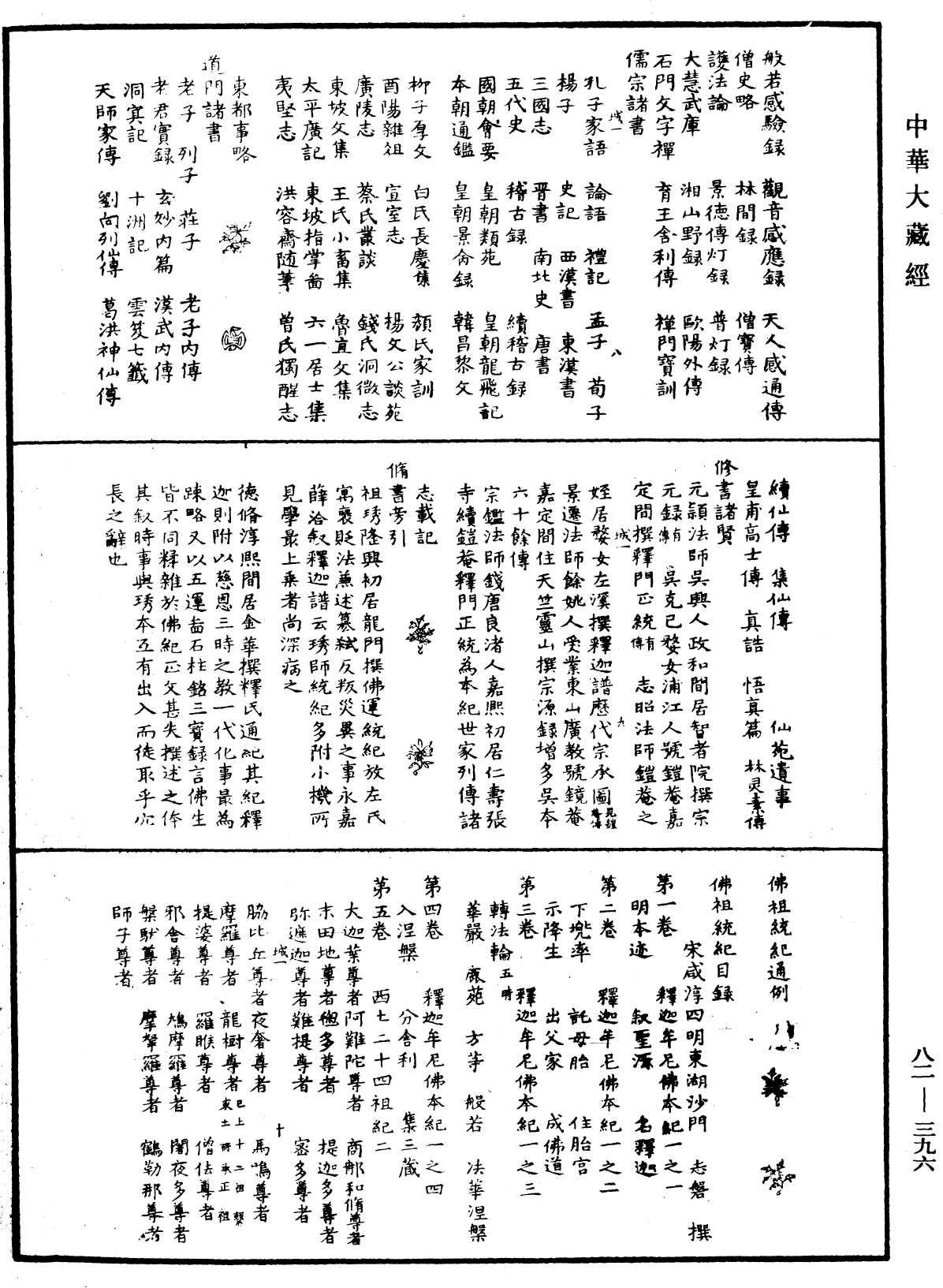 File:《中華大藏經》 第82冊 第0396頁.png