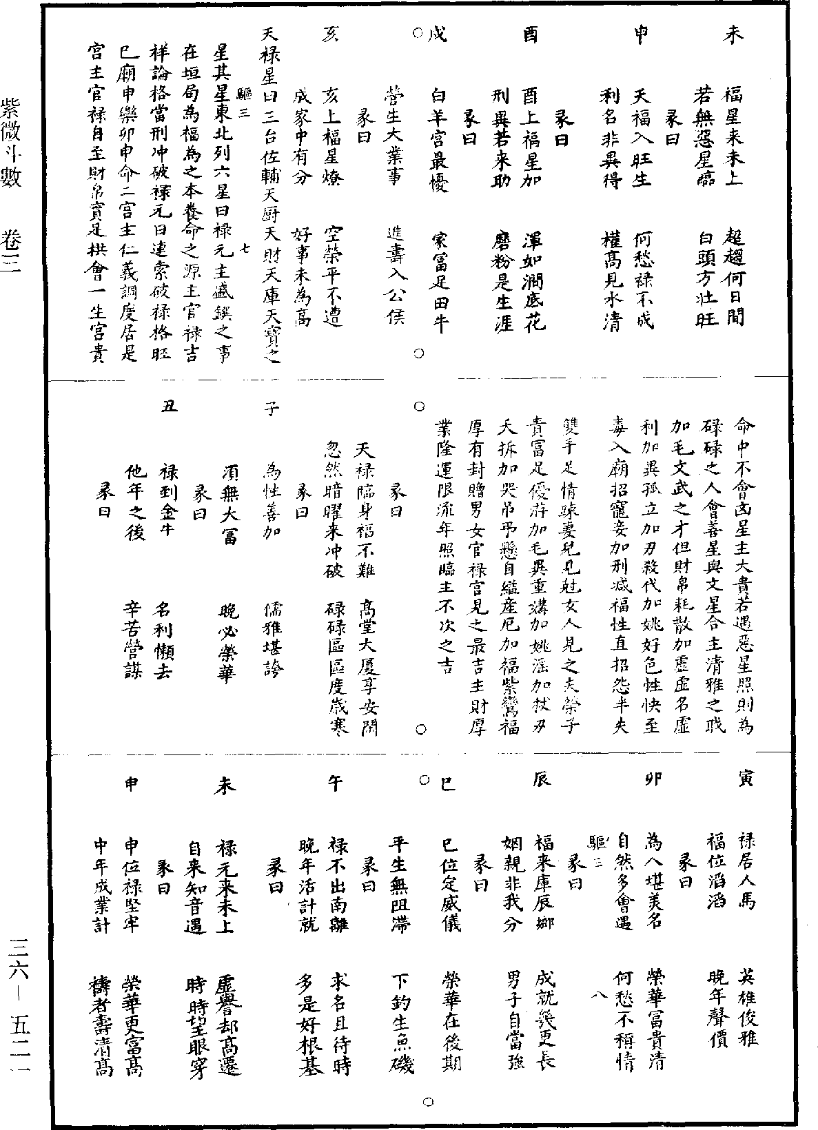 紫微斗數《道藏》第36冊_第521頁