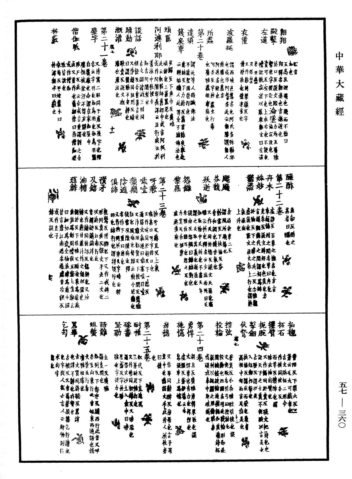 File:《中華大藏經》 第57冊 第0360頁.png