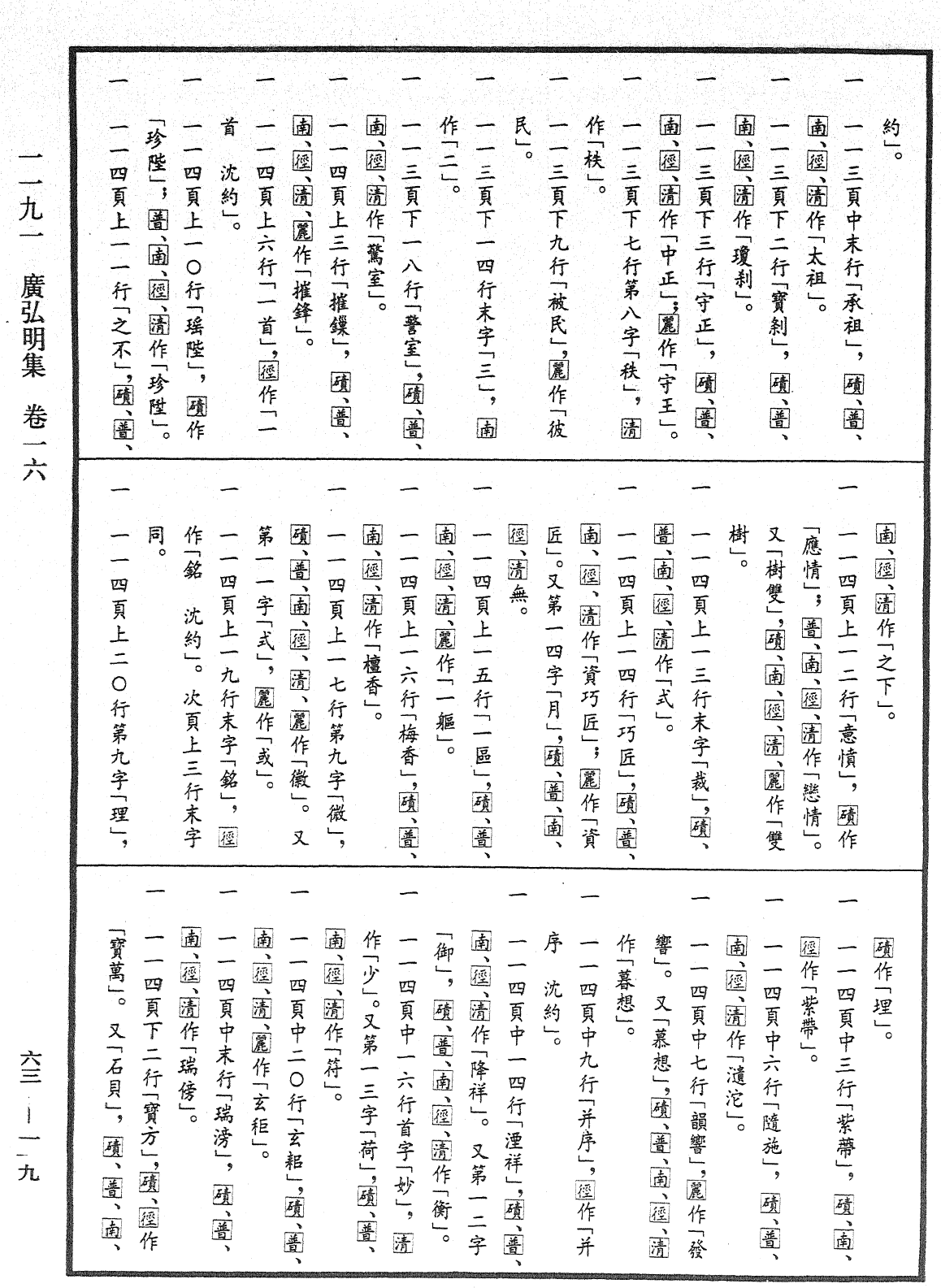 File:《中華大藏經》 第63冊 第0119頁.png