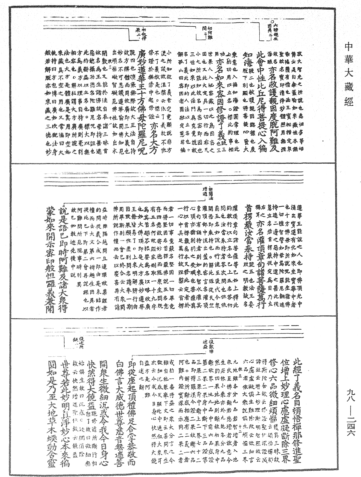 File:《中華大藏經》 第98冊 第246頁.png