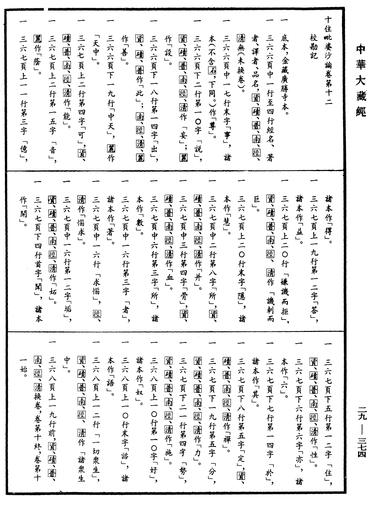 十住毗婆沙論《中華大藏經》_第29冊_第0374頁