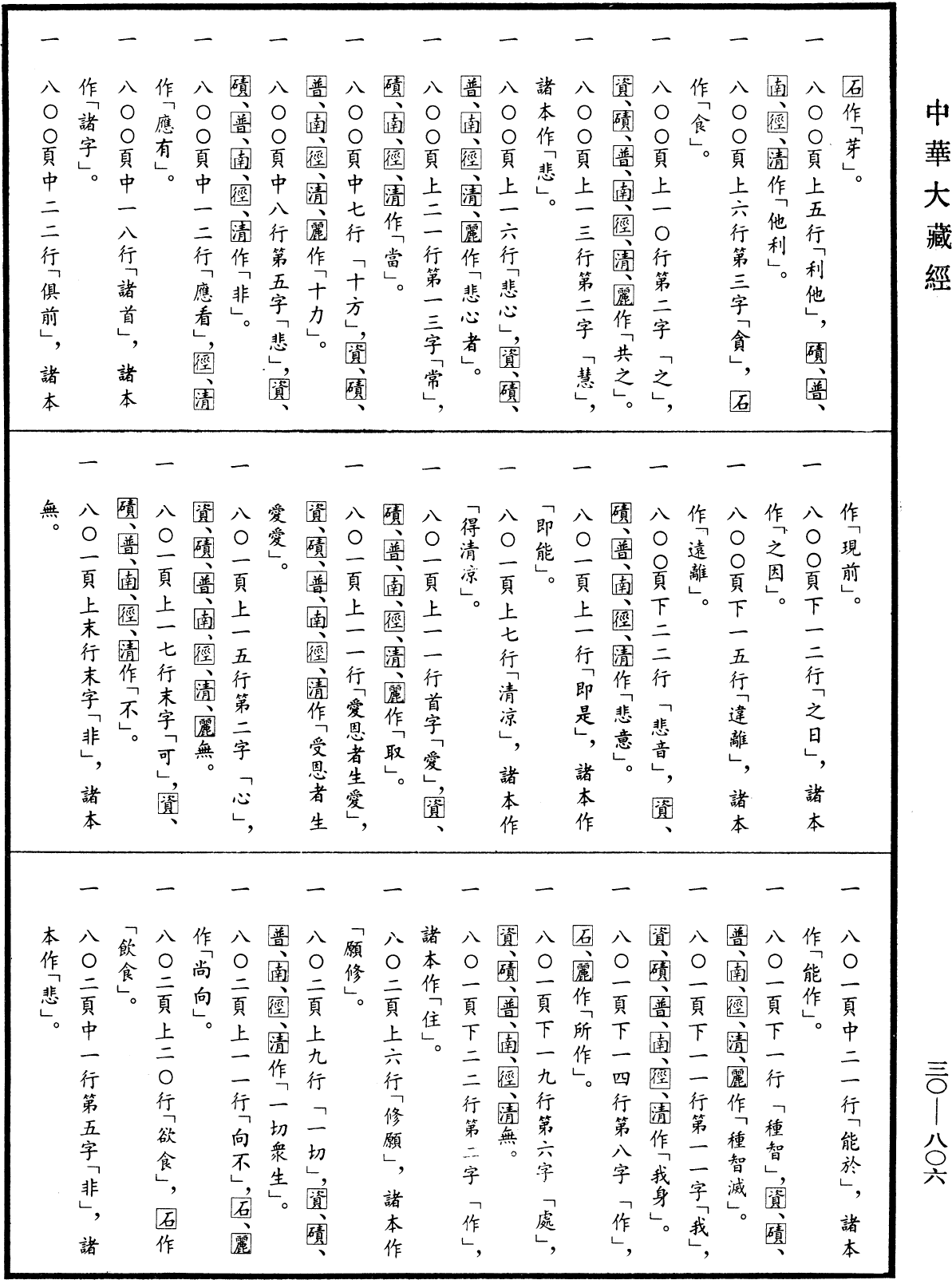 File:《中華大藏經》 第30冊 第0806頁.png