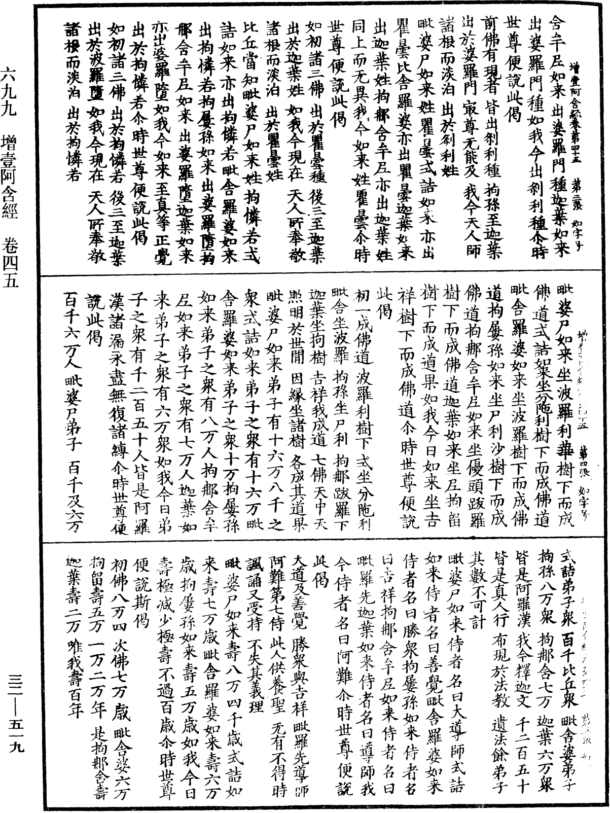 File:《中華大藏經》 第32冊 第0519頁.png