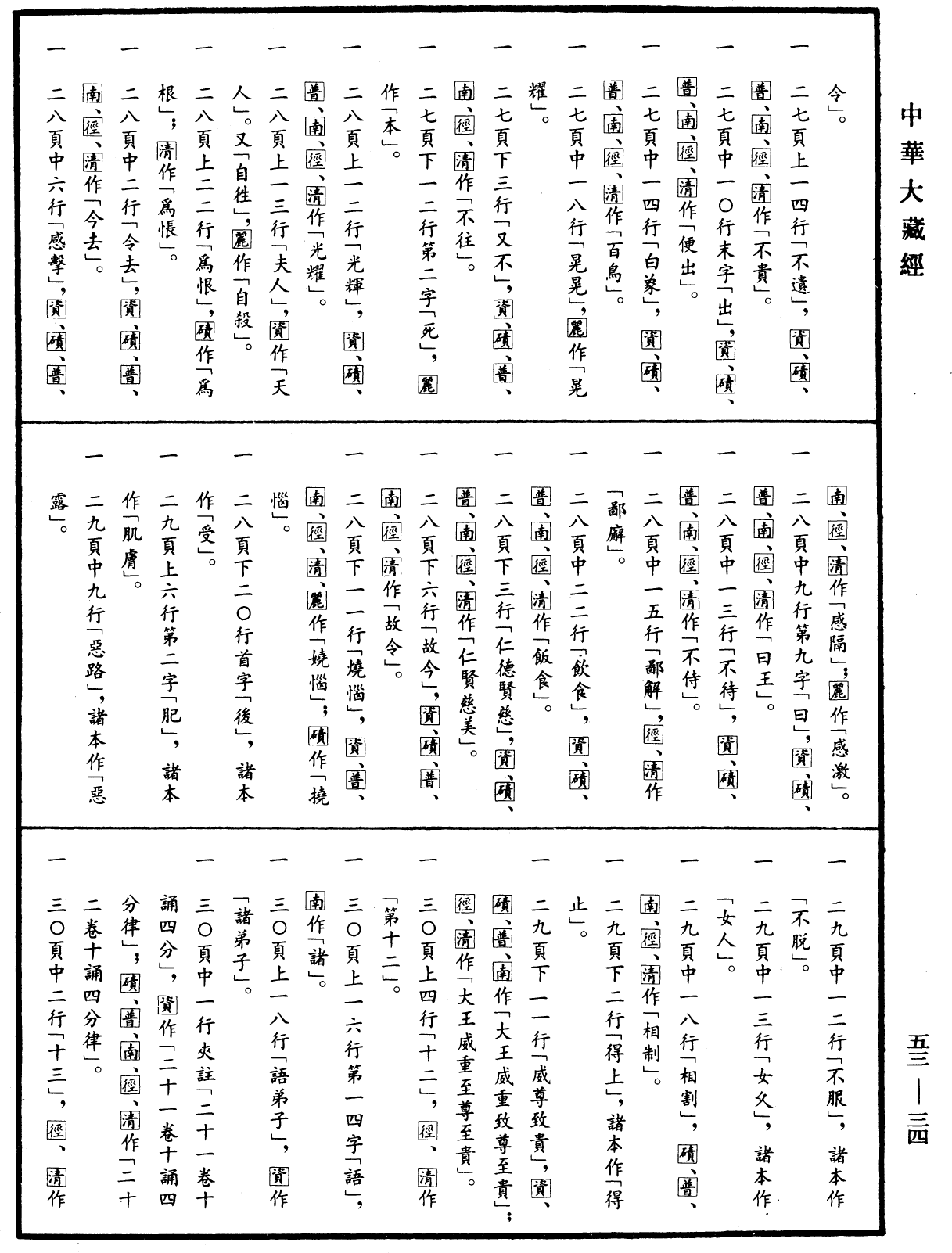 File:《中華大藏經》 第53冊 第034頁.png