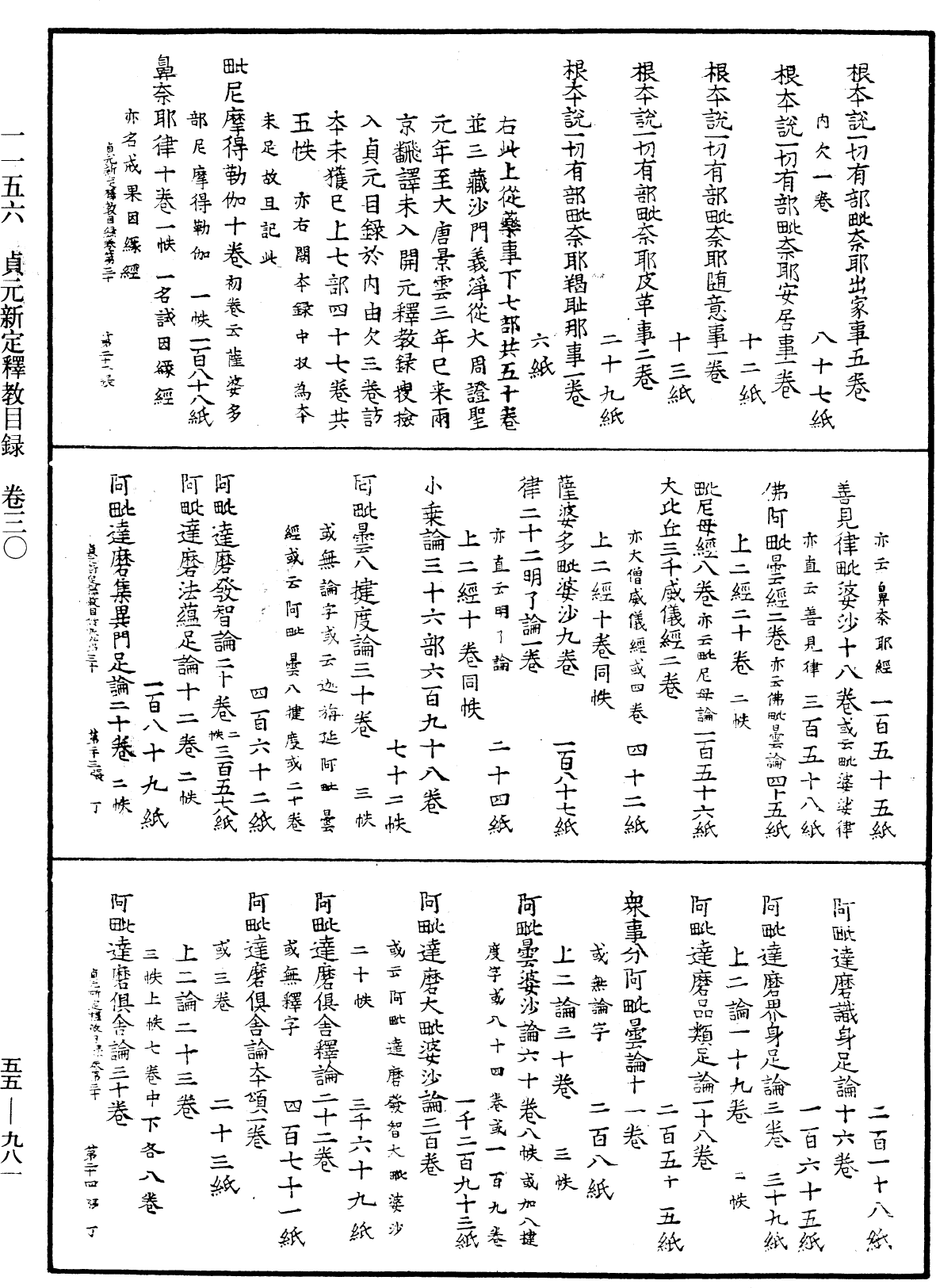 File:《中華大藏經》 第55冊 第981頁.png