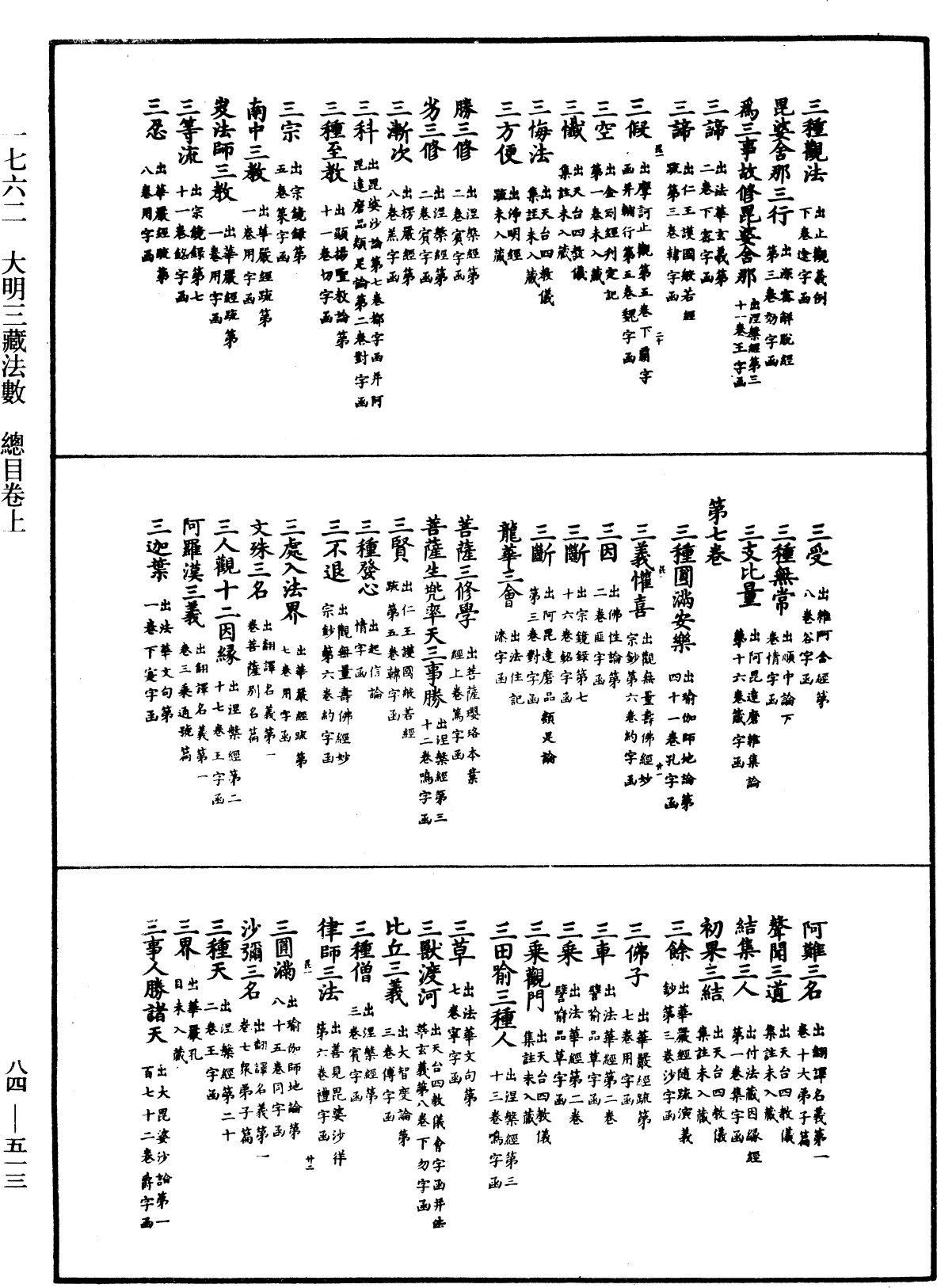 大明三藏法数(内总目二卷)《中华大藏经》_第84册_第0513页