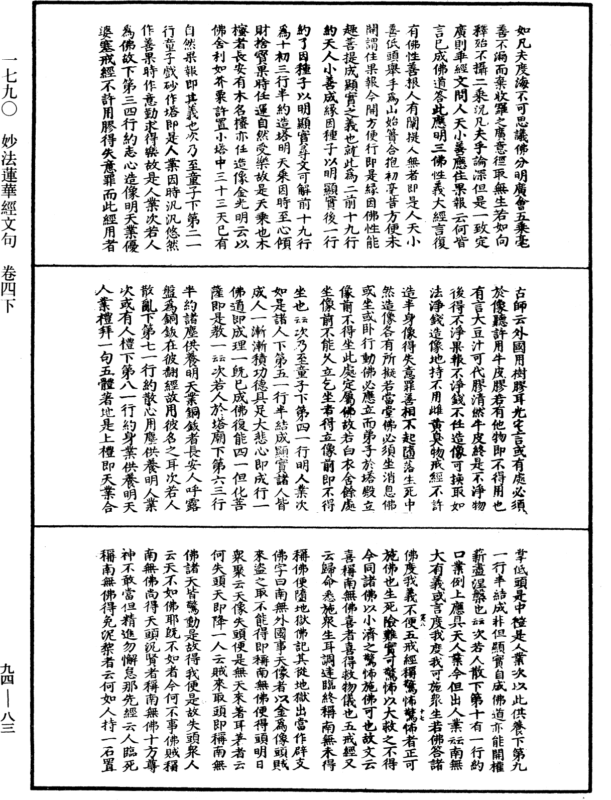 File:《中華大藏經》 第94冊 第083頁.png