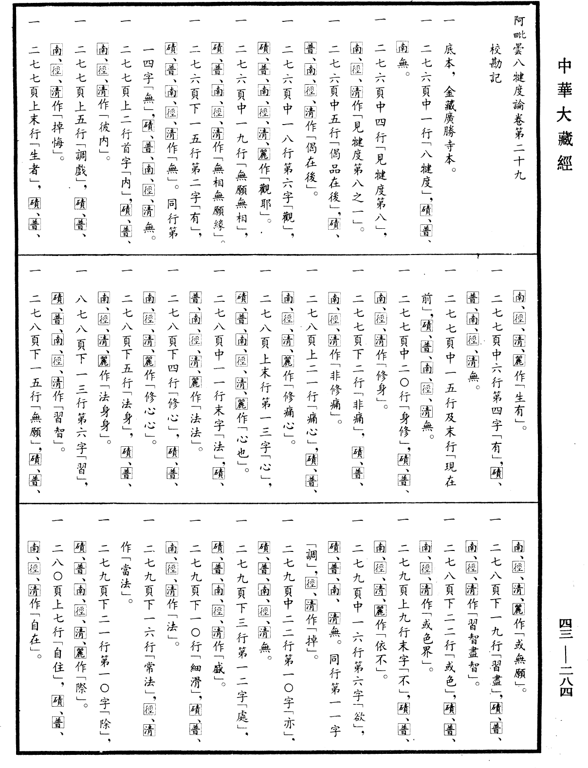阿毗曇八犍度論《中華大藏經》_第43冊_第284頁