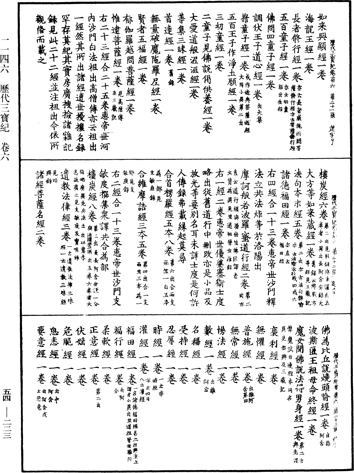 歷代三寶紀《中華大藏經》_第54冊_第223頁