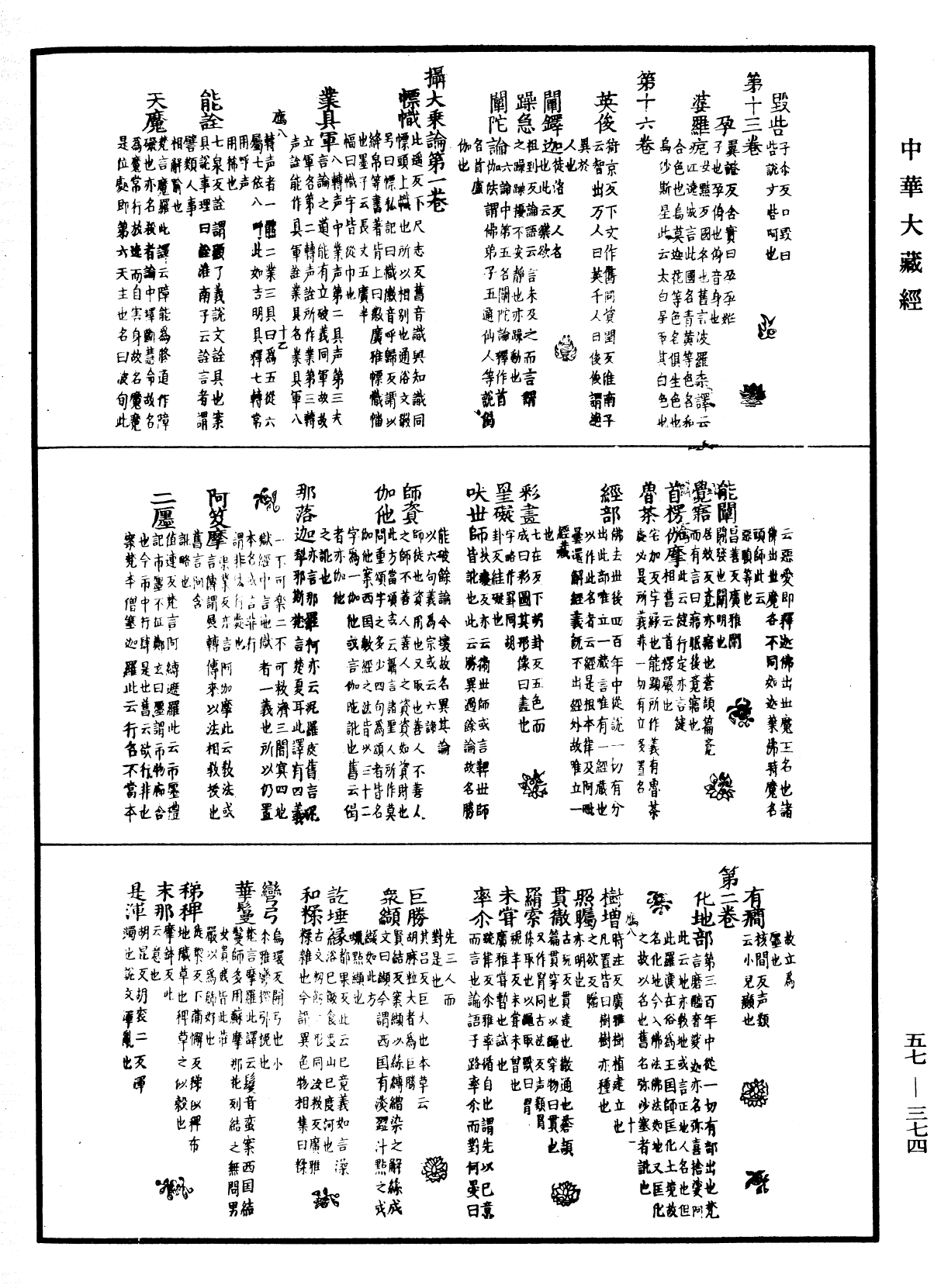 File:《中華大藏經》 第57冊 第0374頁.png
