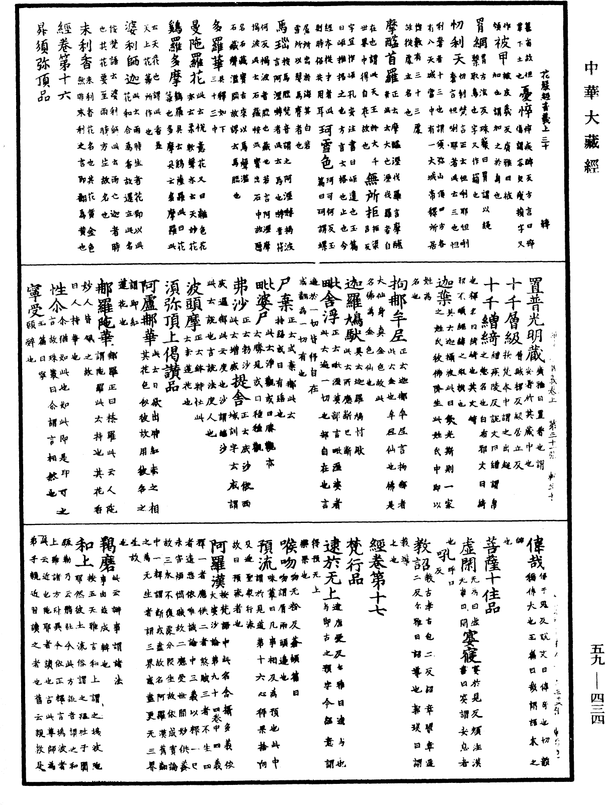 File:《中華大藏經》 第59冊 第0434頁.png
