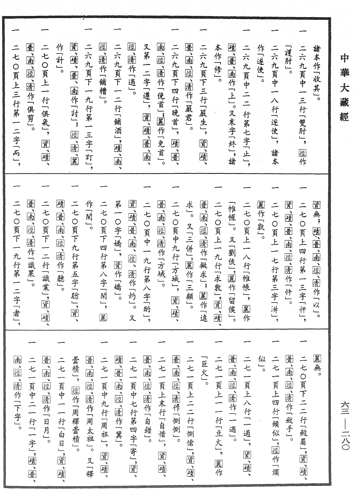 File:《中華大藏經》 第63冊 第0280頁.png