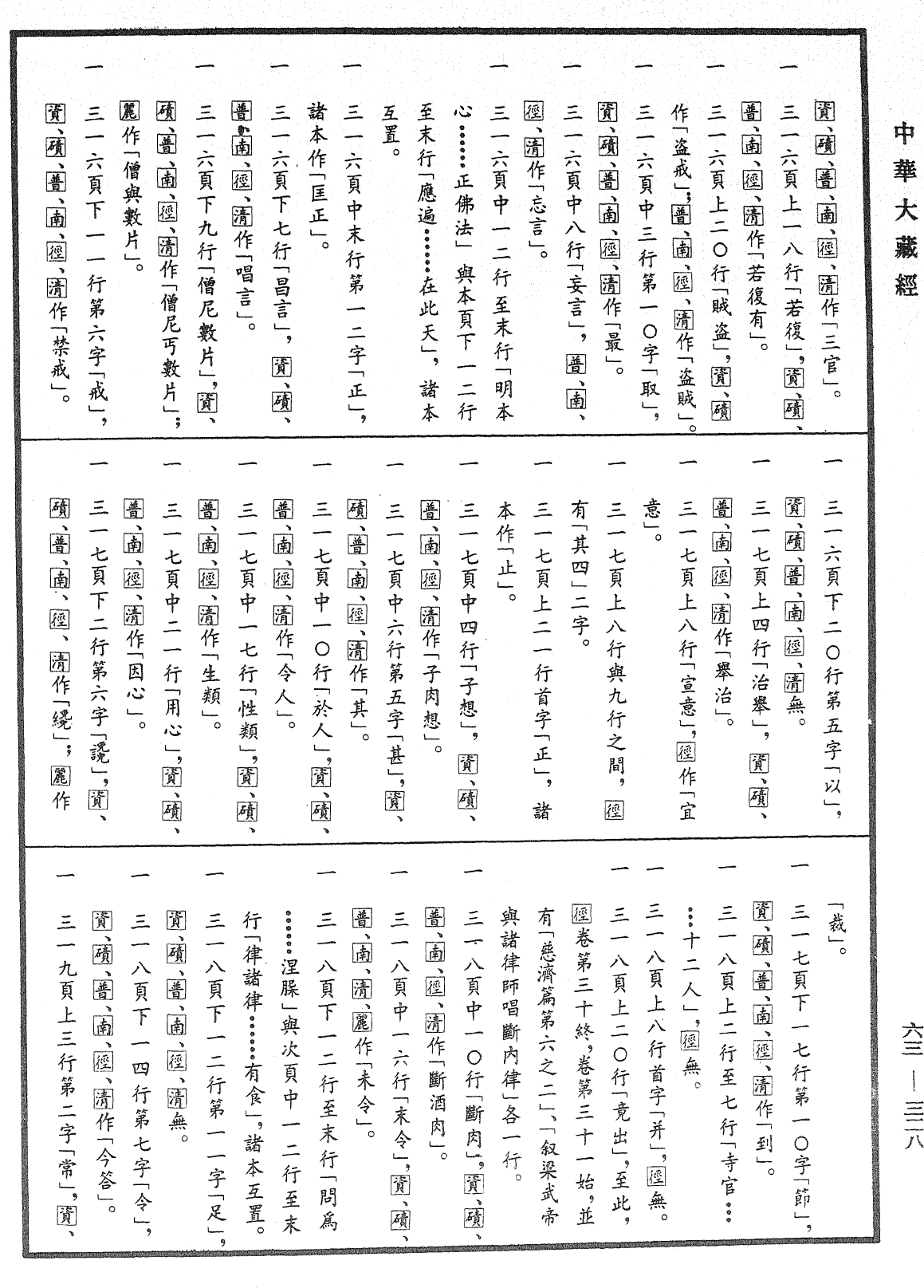 File:《中華大藏經》 第63冊 第0328頁.png