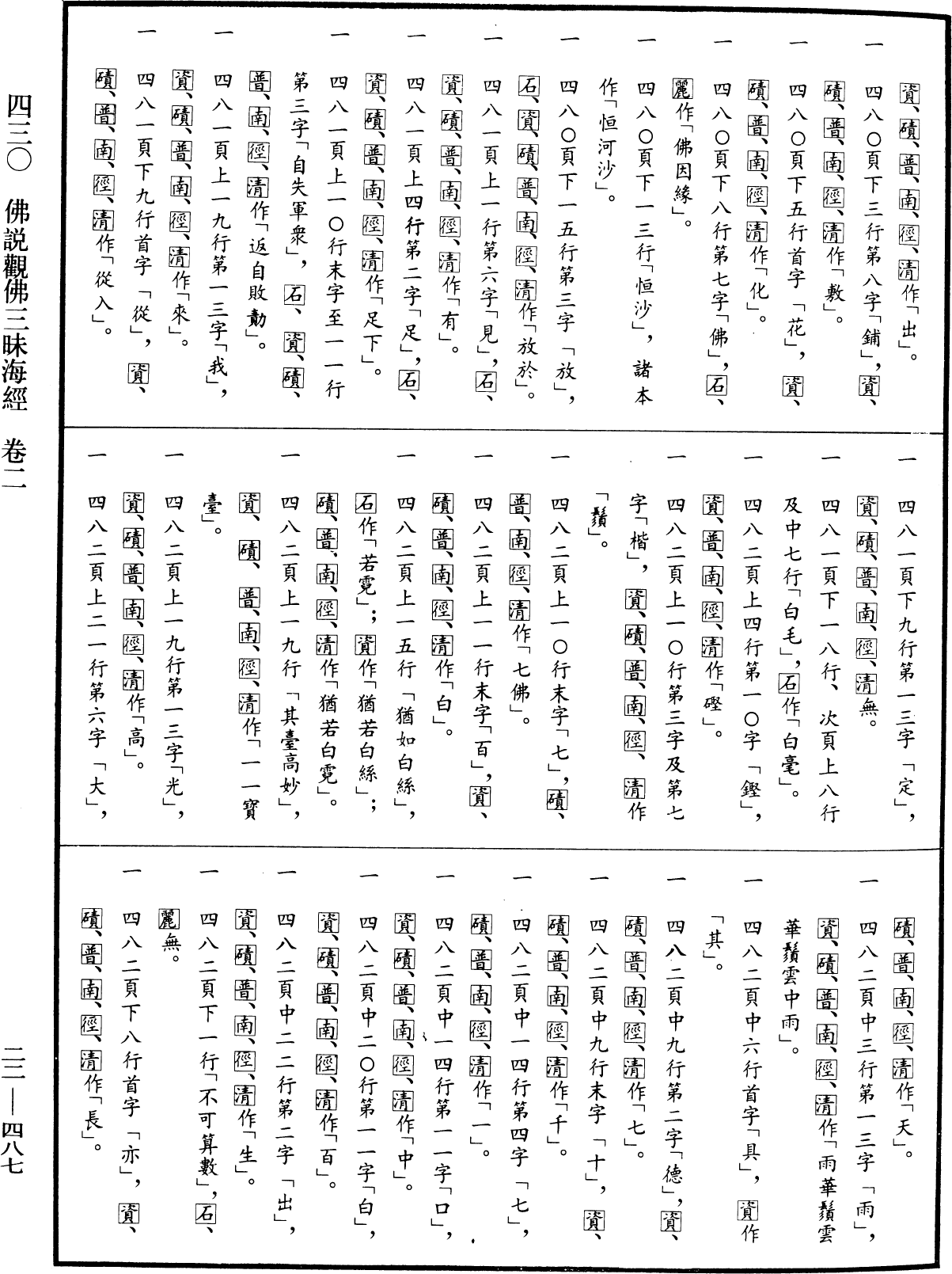 File:《中華大藏經》 第22冊 第487頁.png