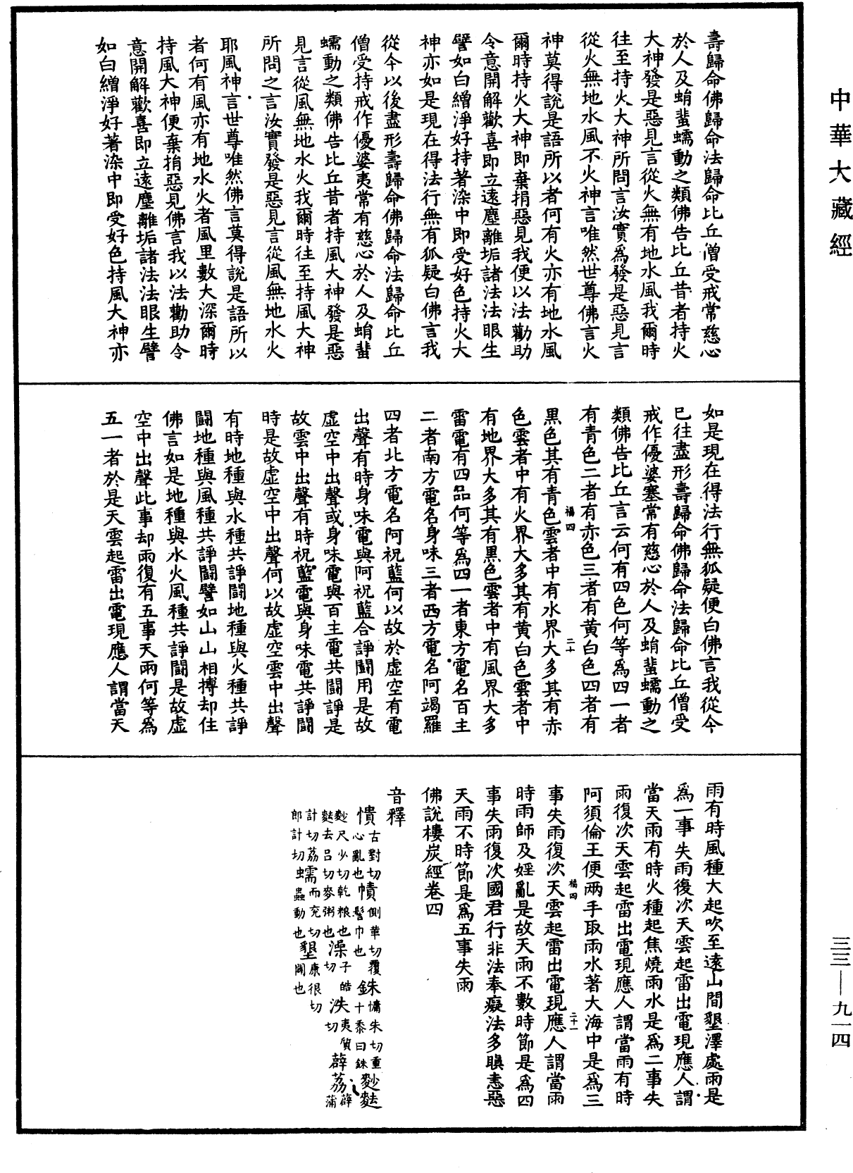 File:《中華大藏經》 第33冊 第0914頁.png