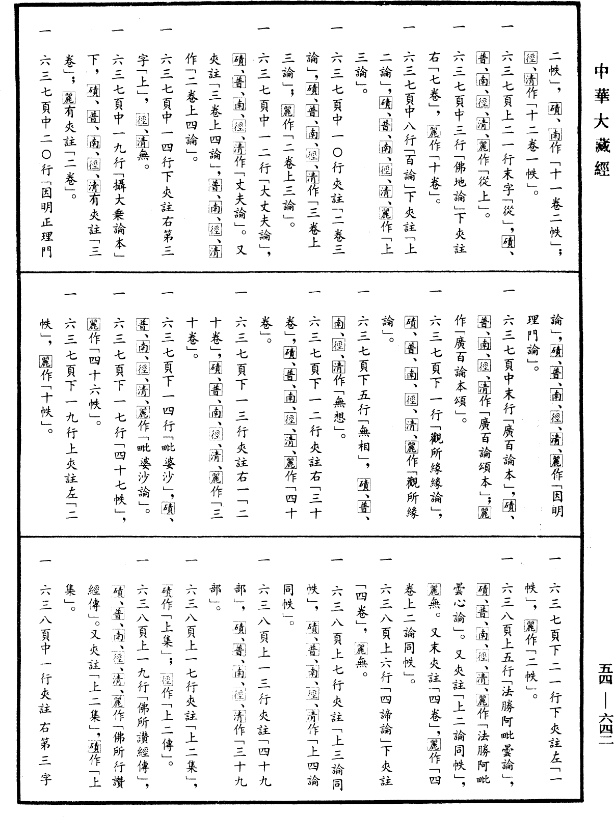 File:《中華大藏經》 第54冊 第642頁.png