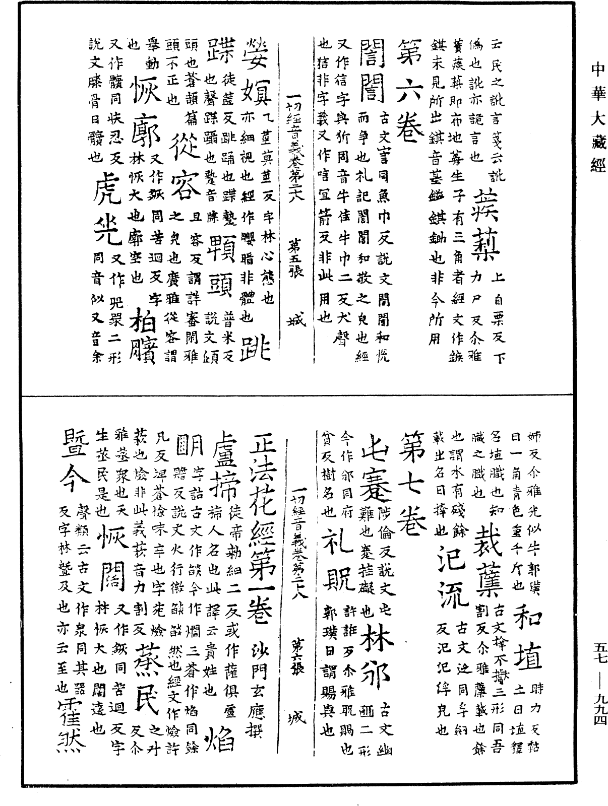 File:《中華大藏經》 第57冊 第0994頁.png