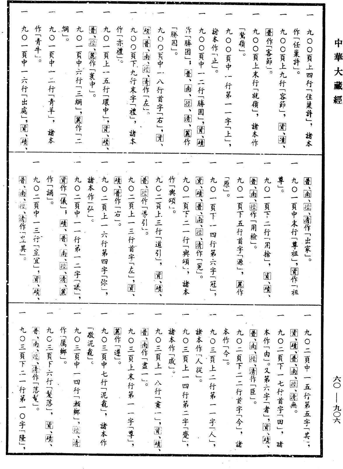 File:《中華大藏經》 第60冊 第0906頁.png