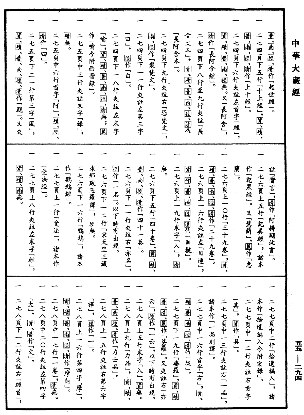 File:《中華大藏經》 第55冊 第294頁.png