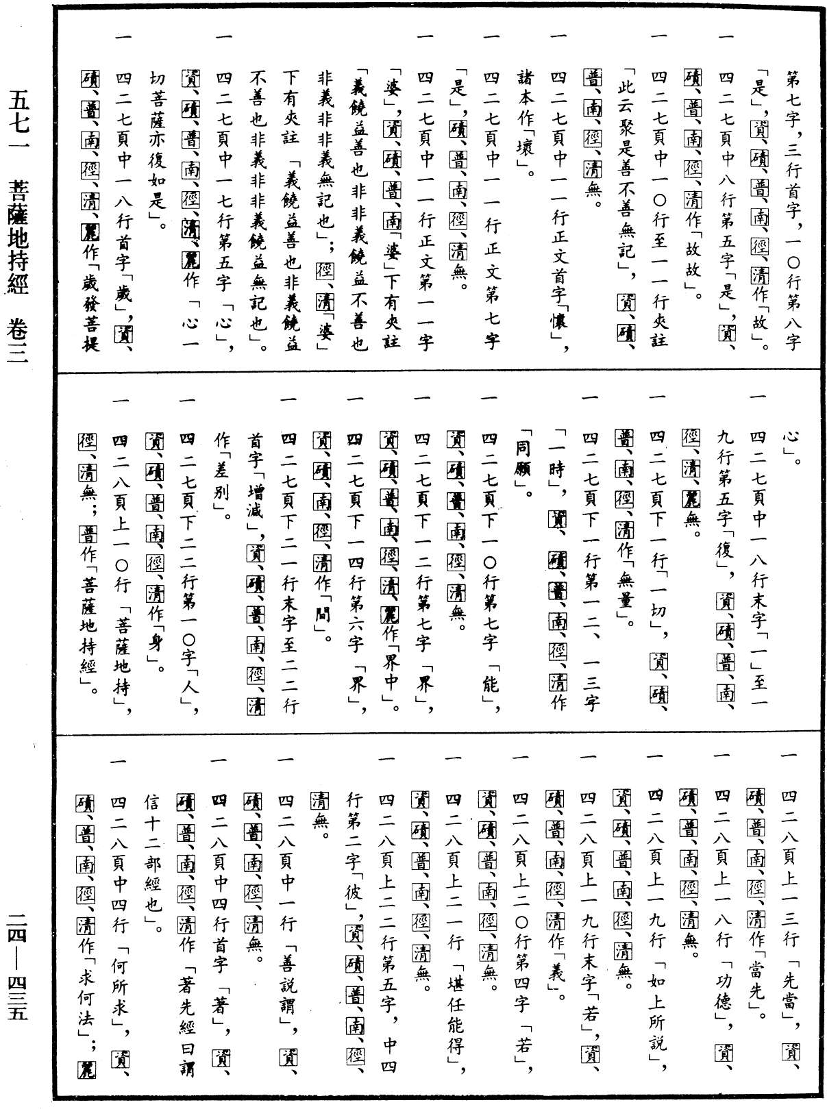 File:《中華大藏經》 第24冊 第435頁.png