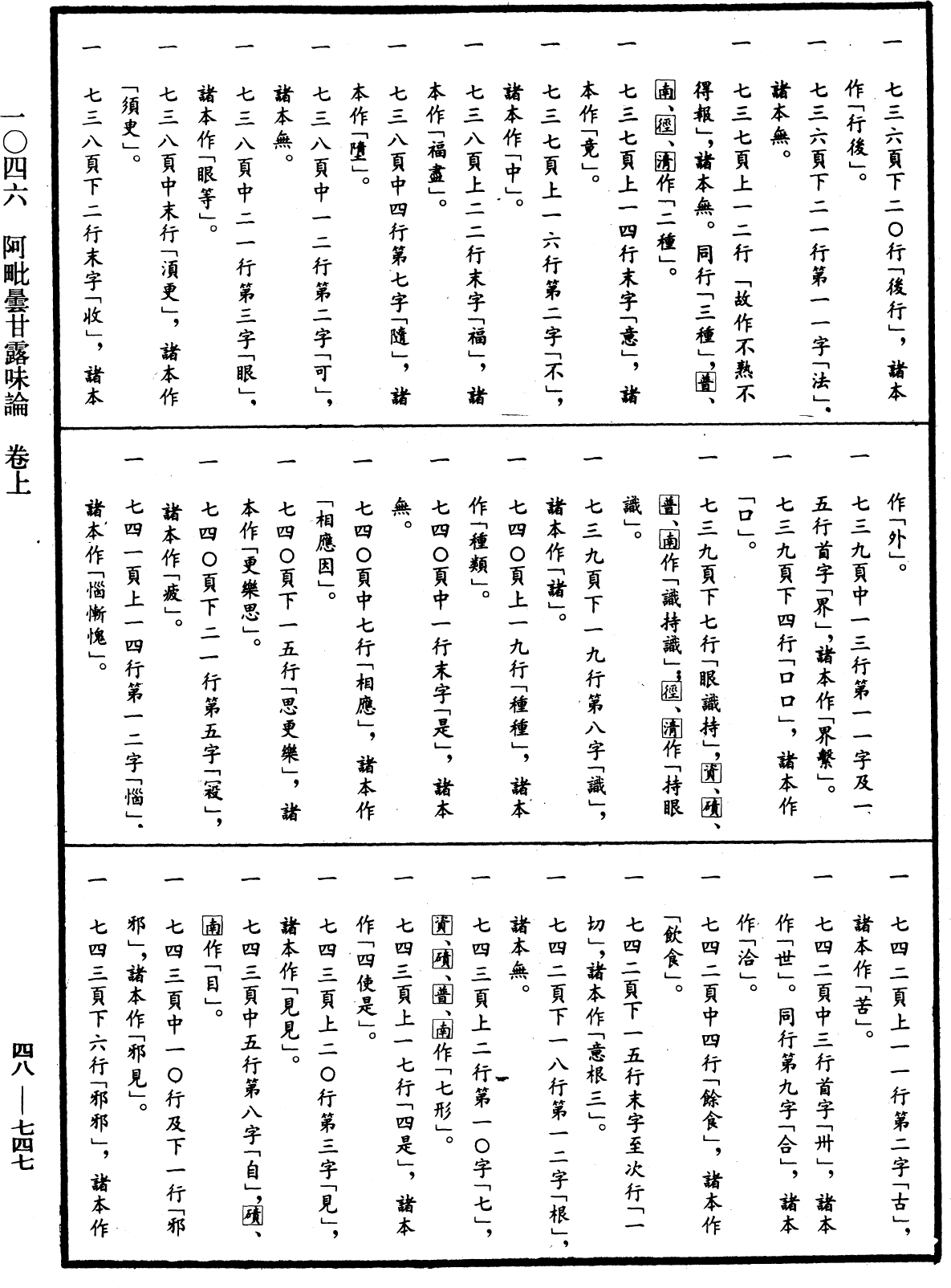 File:《中華大藏經》 第48冊 第0747頁.png