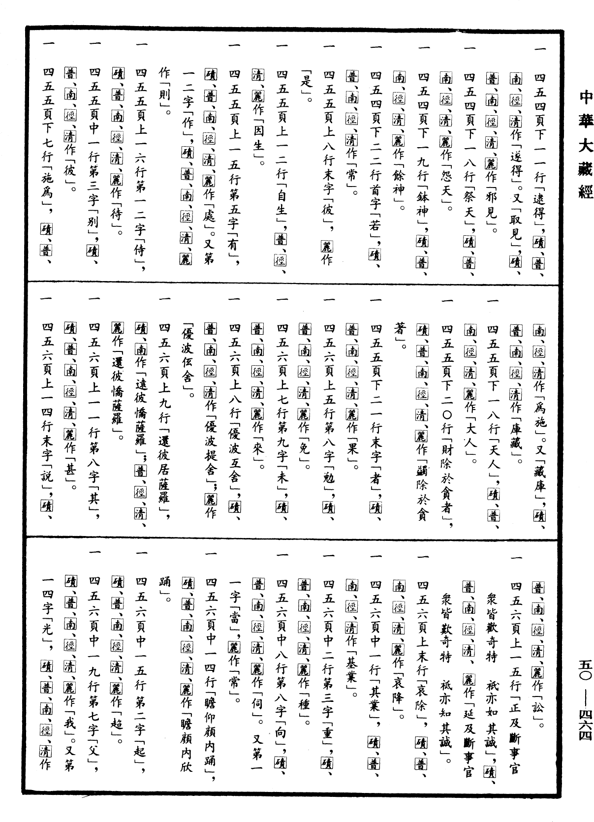 File:《中華大藏經》 第50冊 第464頁.png