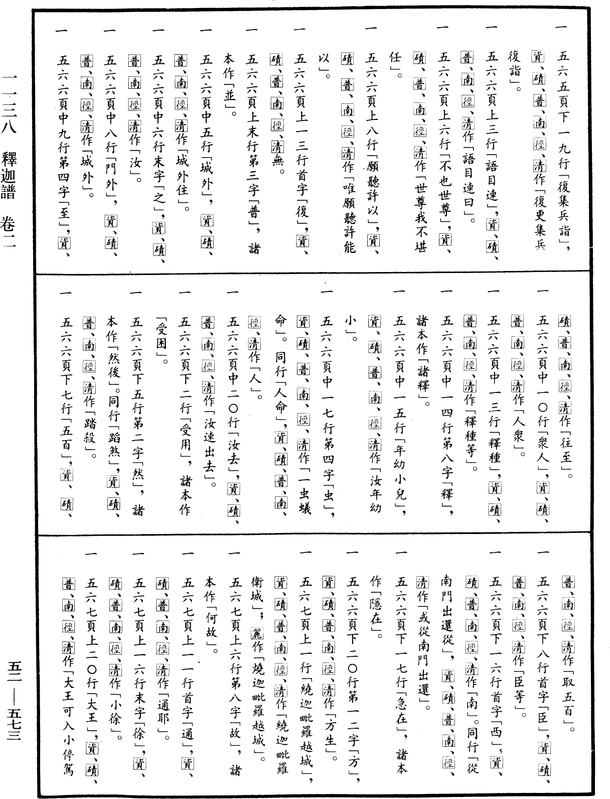 File:《中華大藏經》 第52冊 第573頁.png