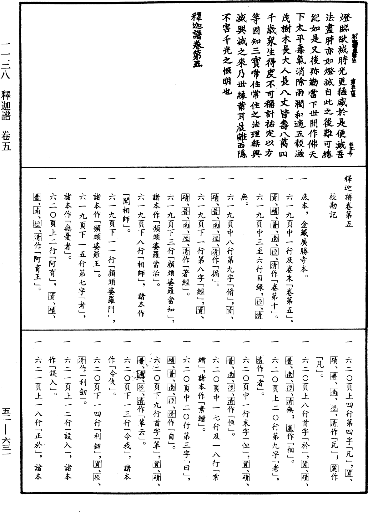 File:《中華大藏經》 第52冊 第631頁.png