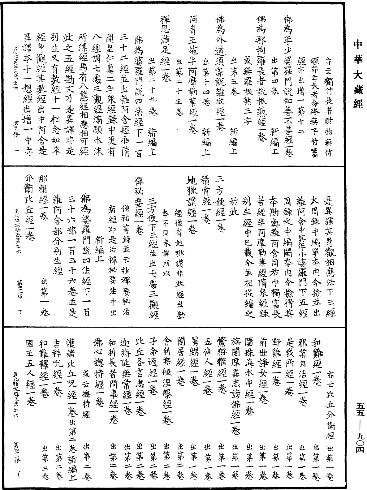 File:《中華大藏經》 第55冊 第904頁.png