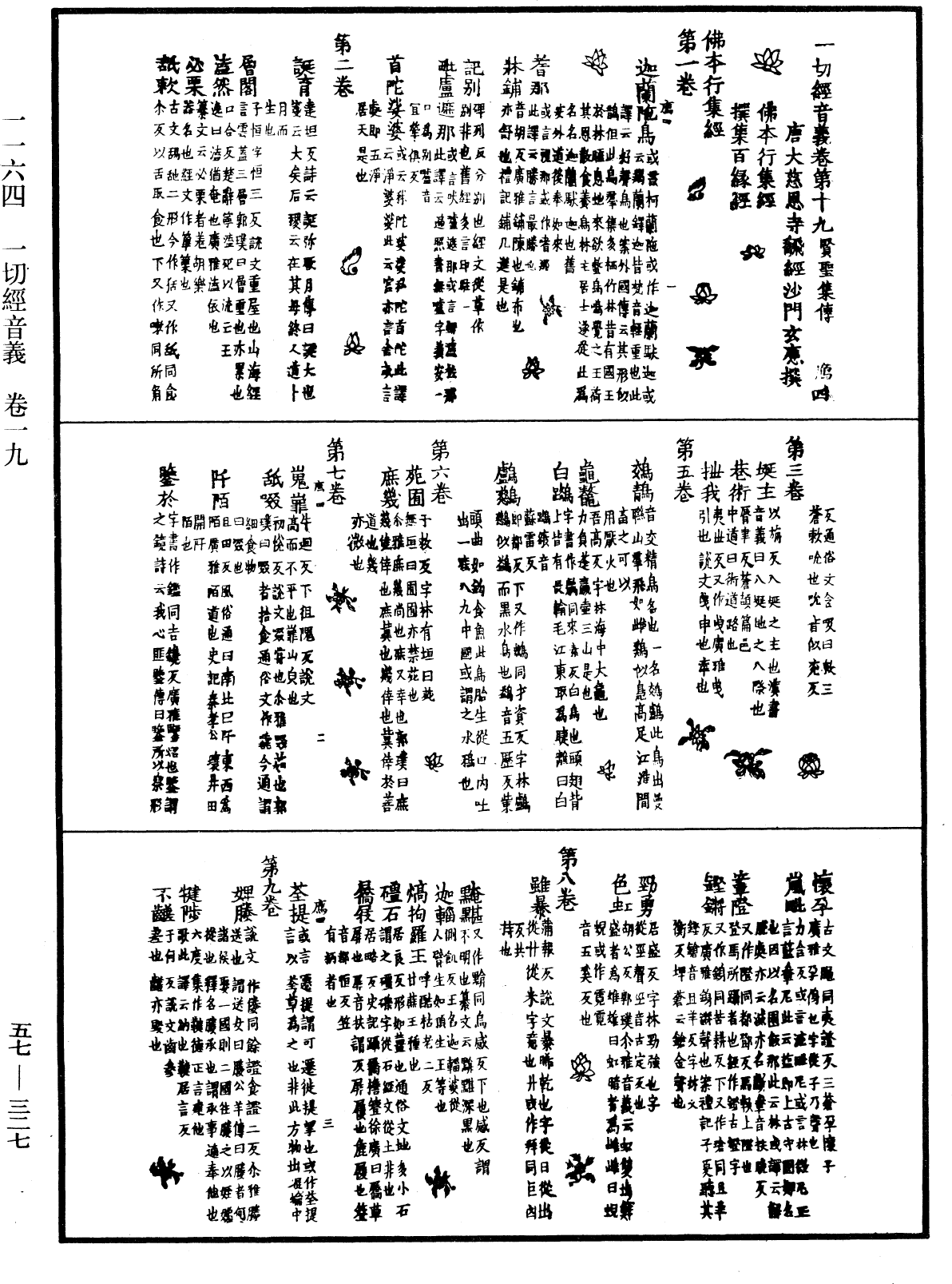 File:《中華大藏經》 第57冊 第0327頁.png