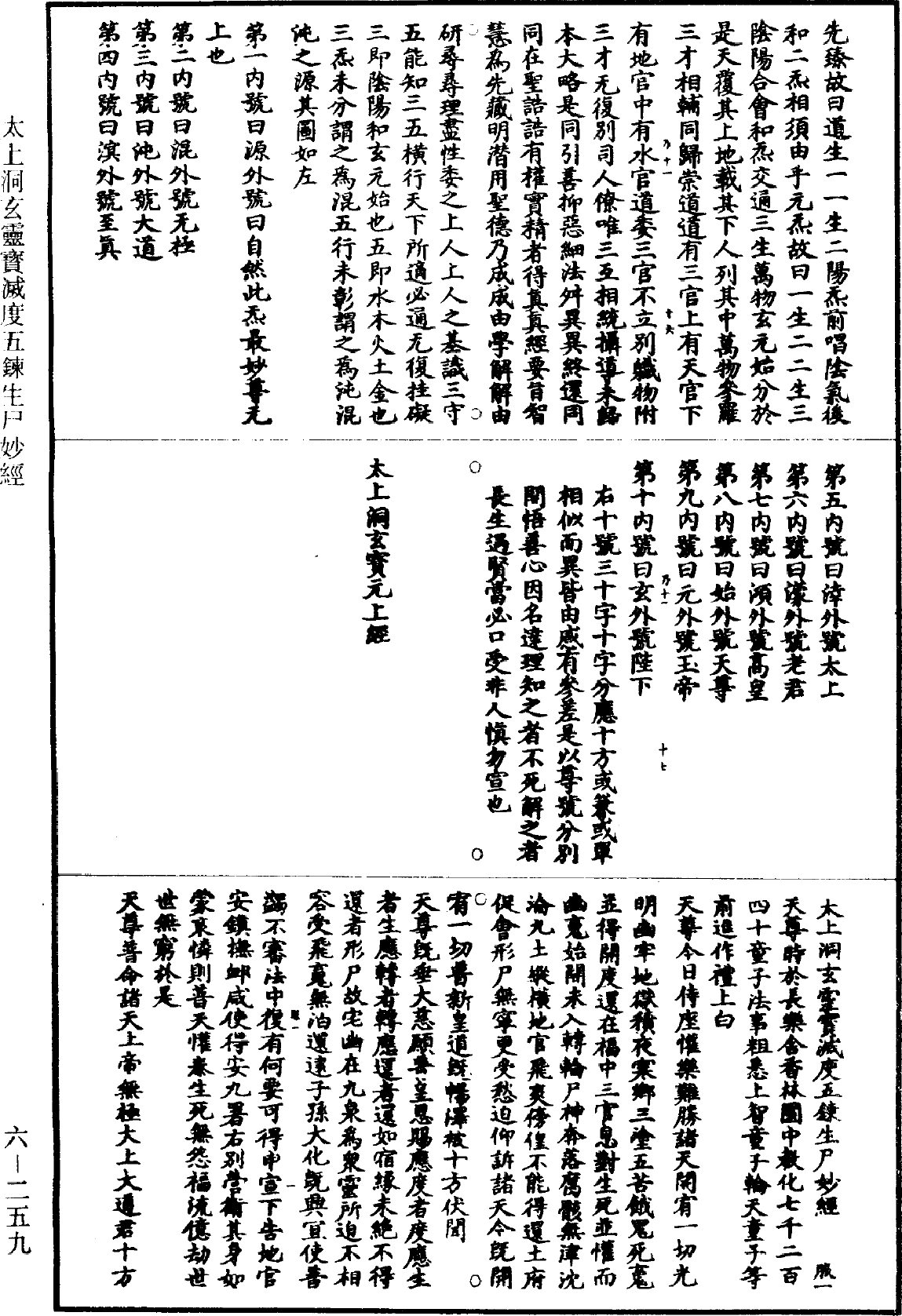 File:《道藏》第6冊 第0259頁.png