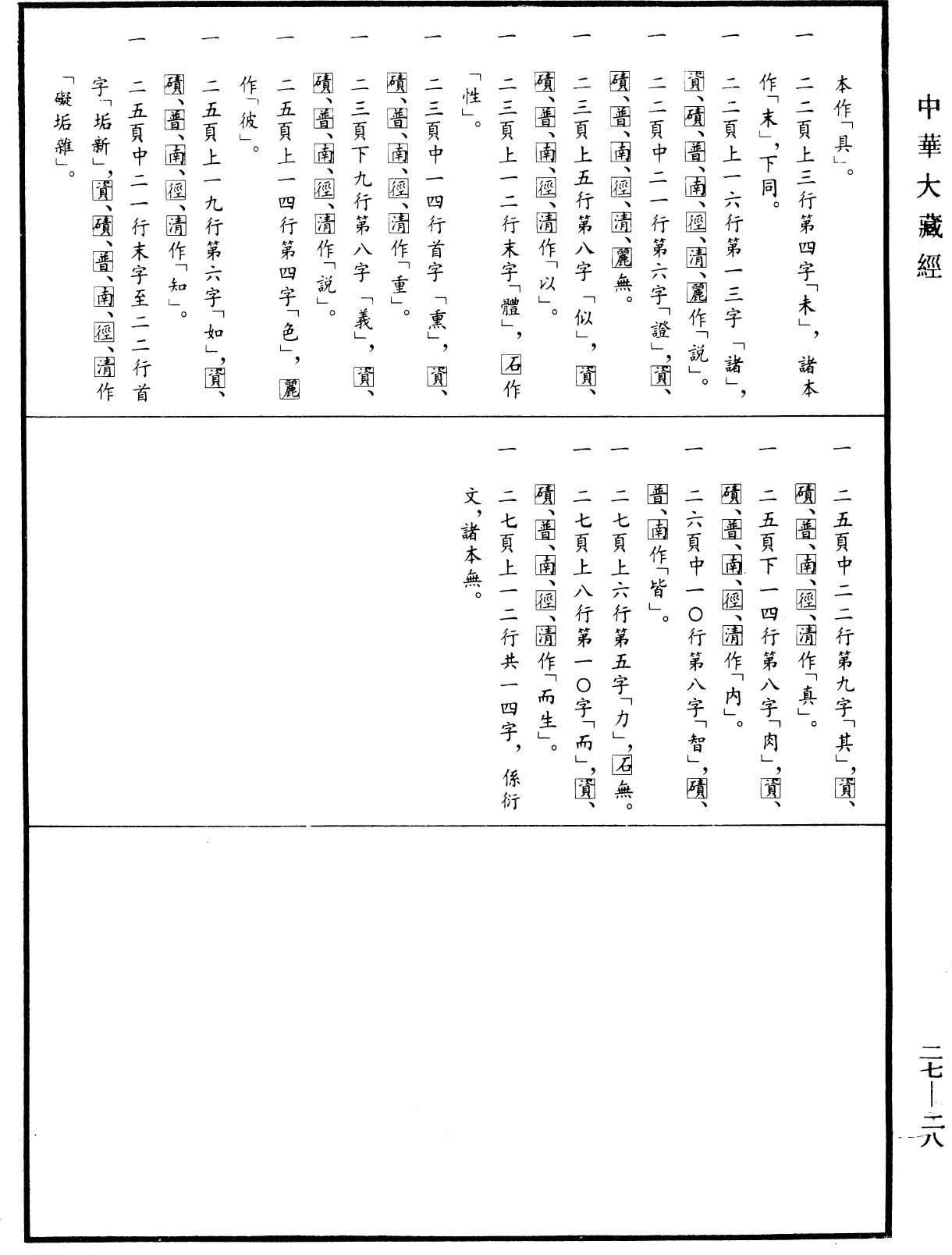 File:《中華大藏經》 第27冊 第028頁.png