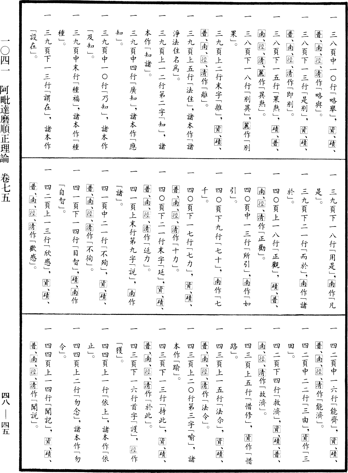 File:《中華大藏經》 第48冊 第0045頁.png