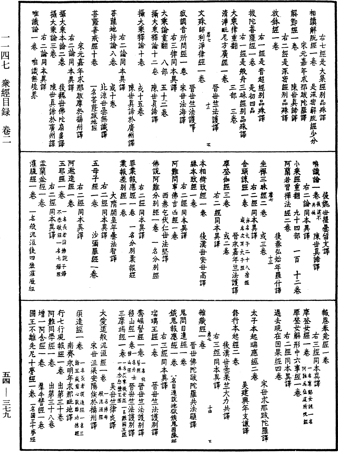 File:《中華大藏經》 第54冊 第379頁.png