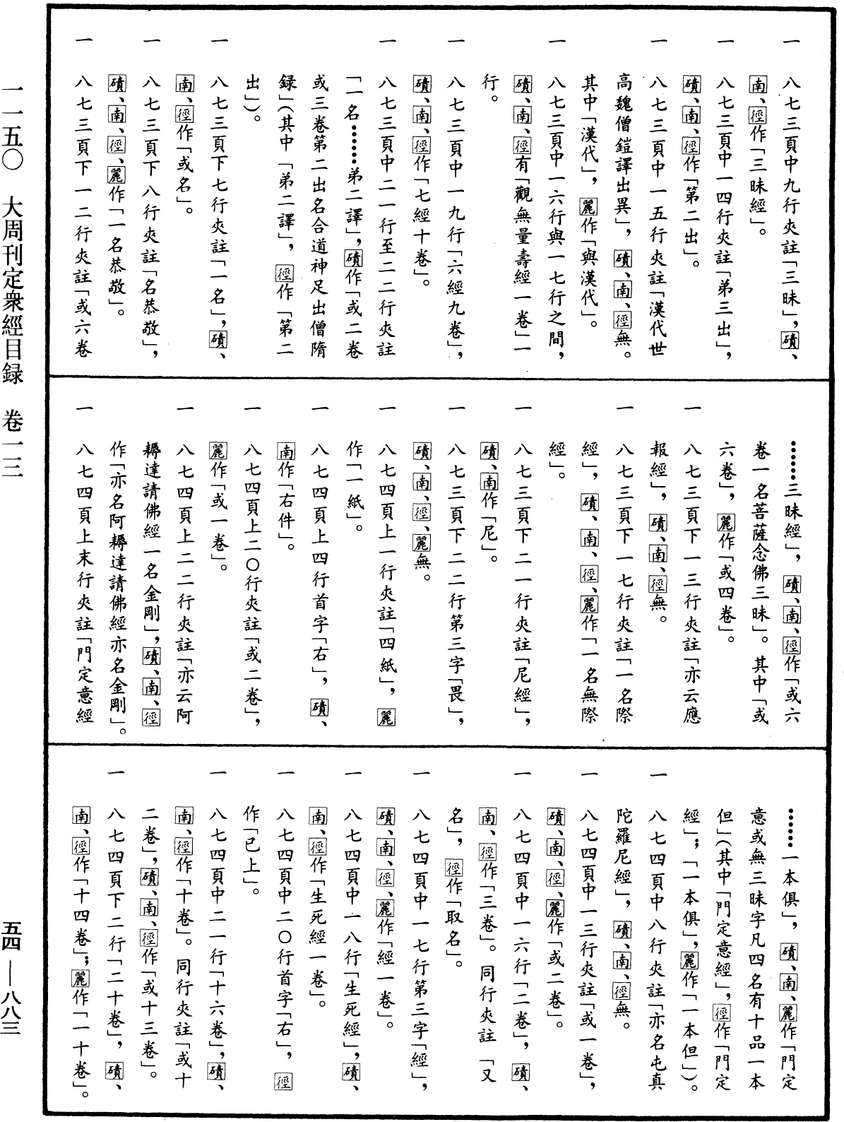 File:《中華大藏經》 第54冊 第883頁.png
