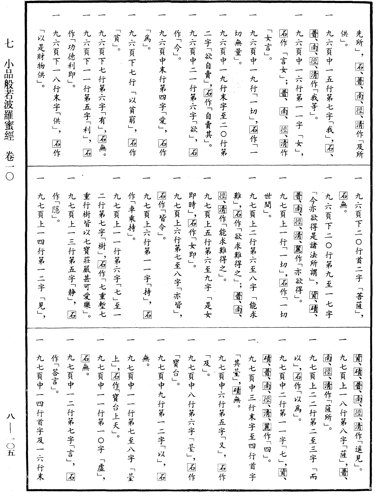File:《中華大藏經》 第8冊 第0105頁.png