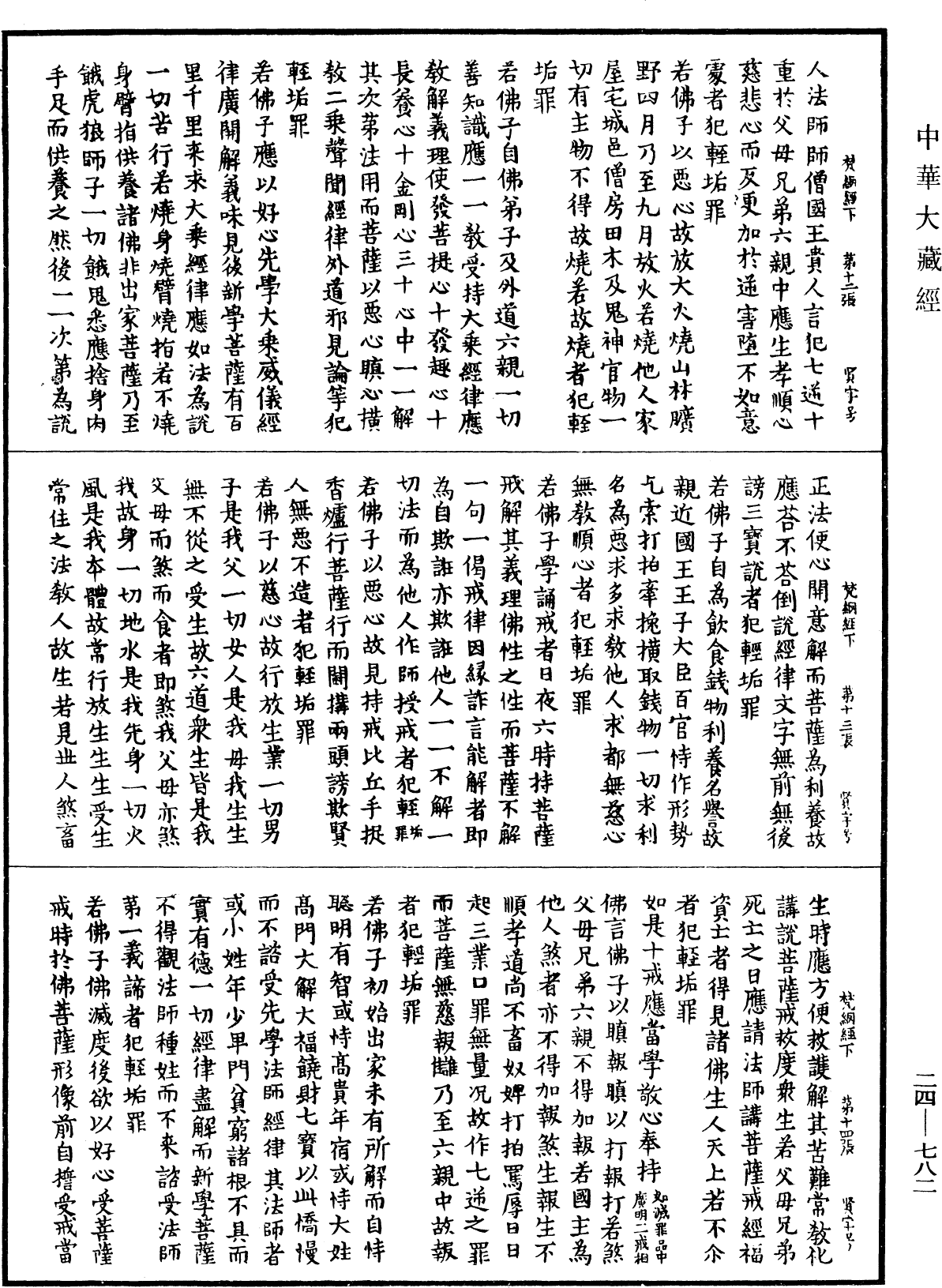 File:《中華大藏經》 第24冊 第782頁.png