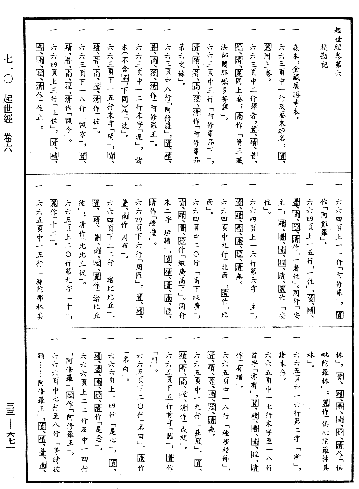File:《中華大藏經》 第33冊 第0671頁.png